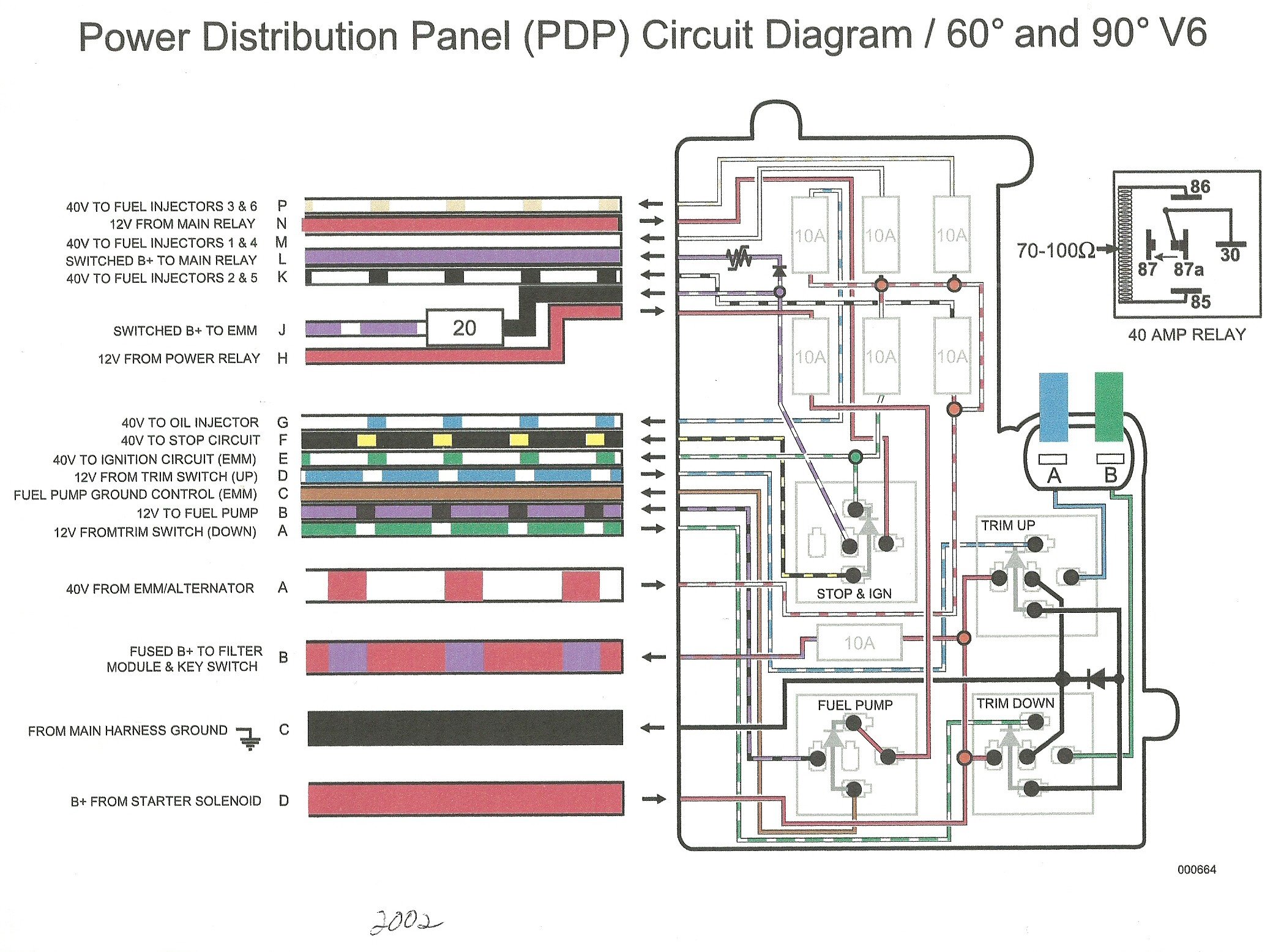 smoker craft pontoon with 150 hp mercury trim wiring diagram