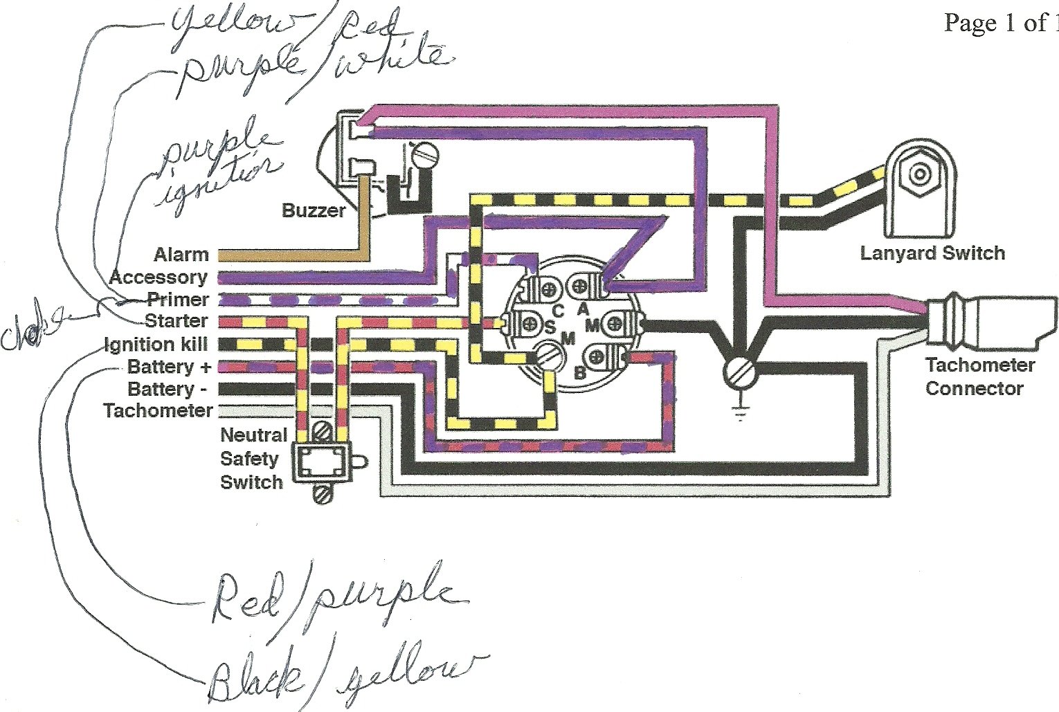 smoker craft pontoon with 150 hp mercury trim wiring diagram