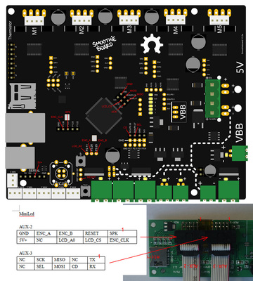 smoothieboard wiring