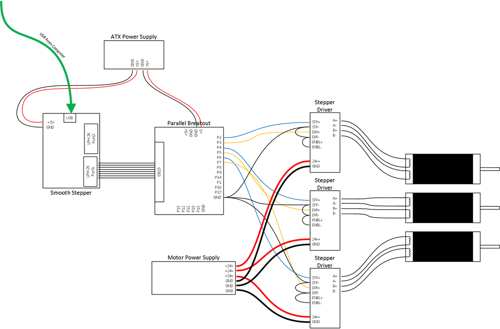 smoothstepper wiring diagram