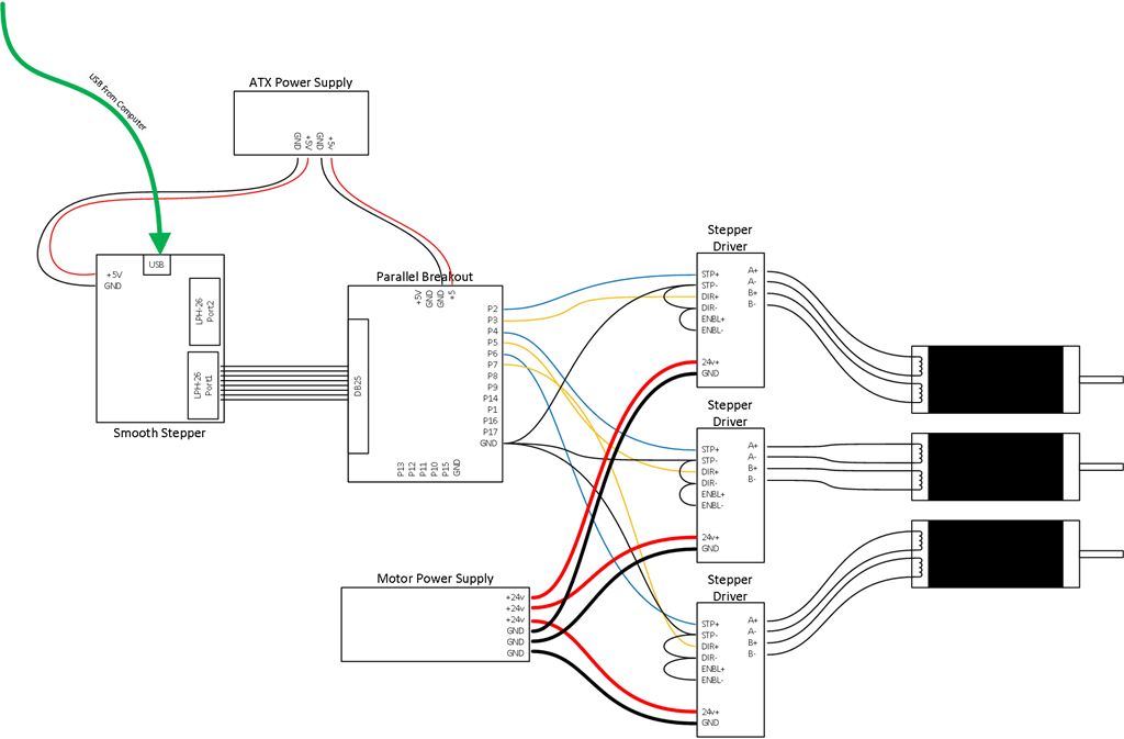 Smoothstepper Wiring Diagram