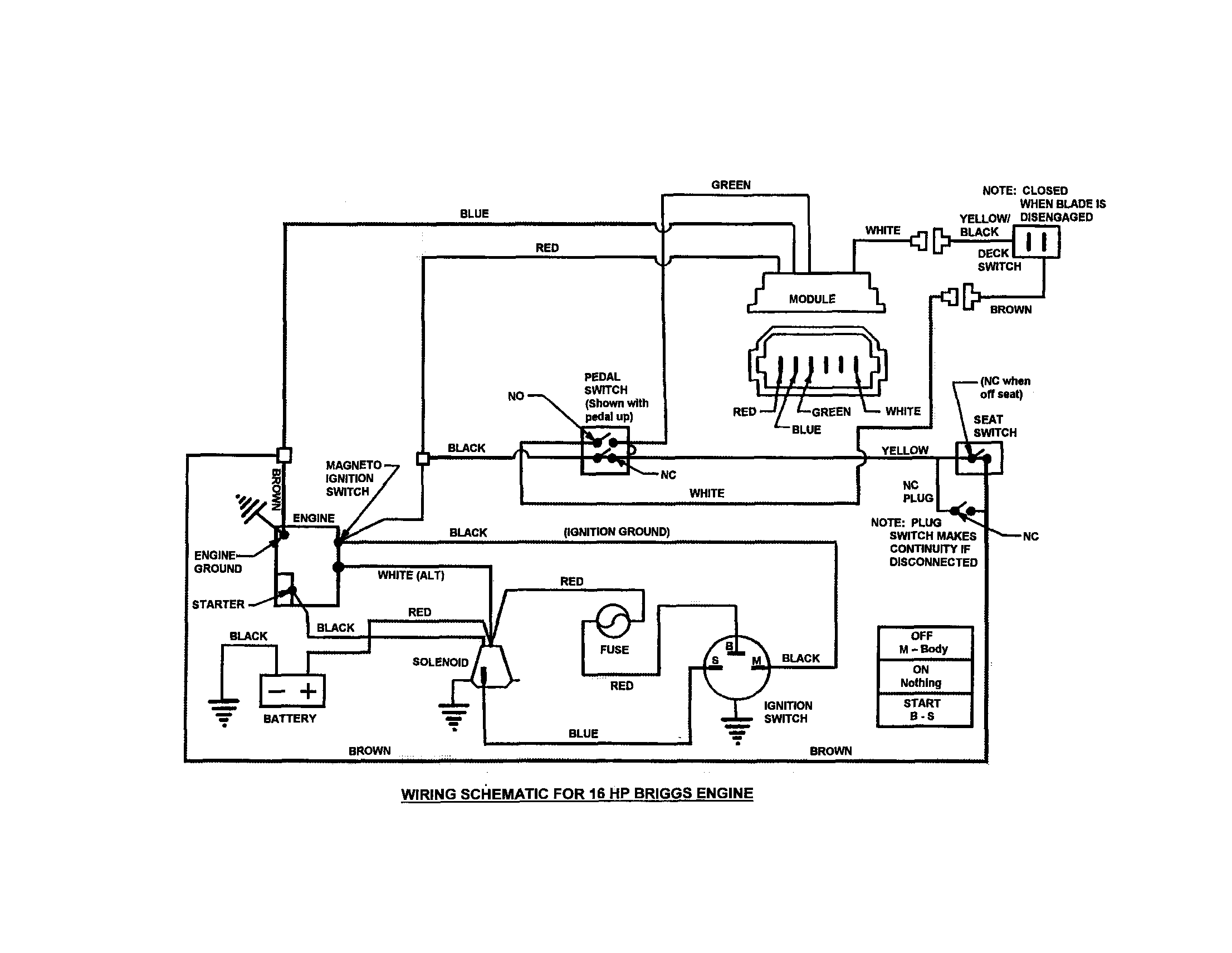 snapper 2690890 display wiring diagram