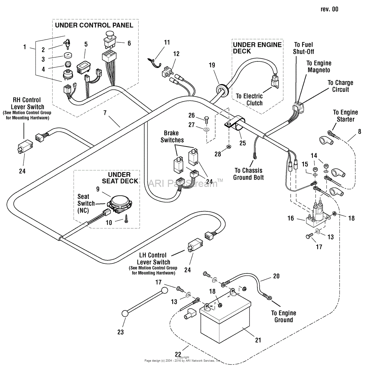 snapper 355z wiring diagram