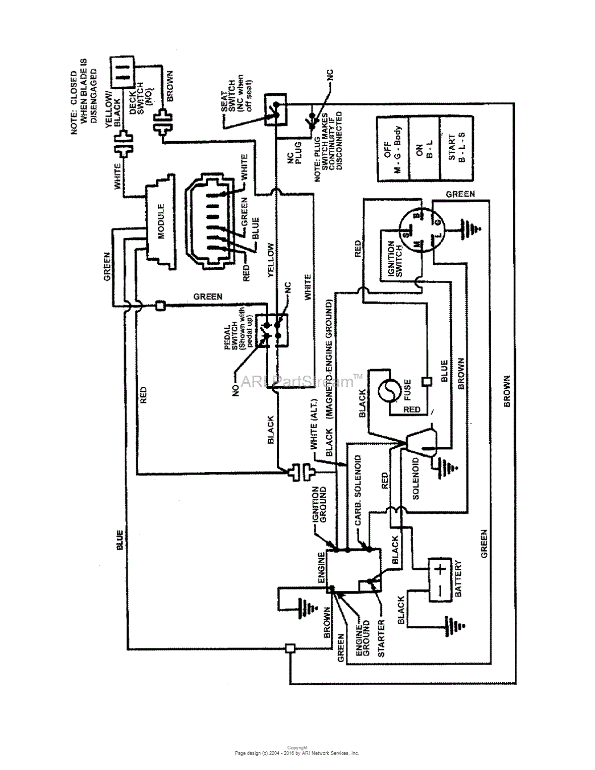 snapper 38145 wiring diagram