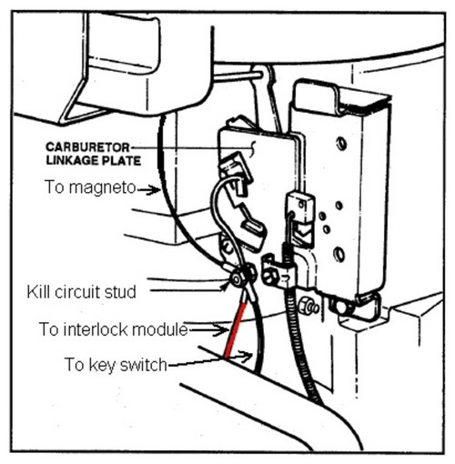 snapper 7800104 wiring diagram