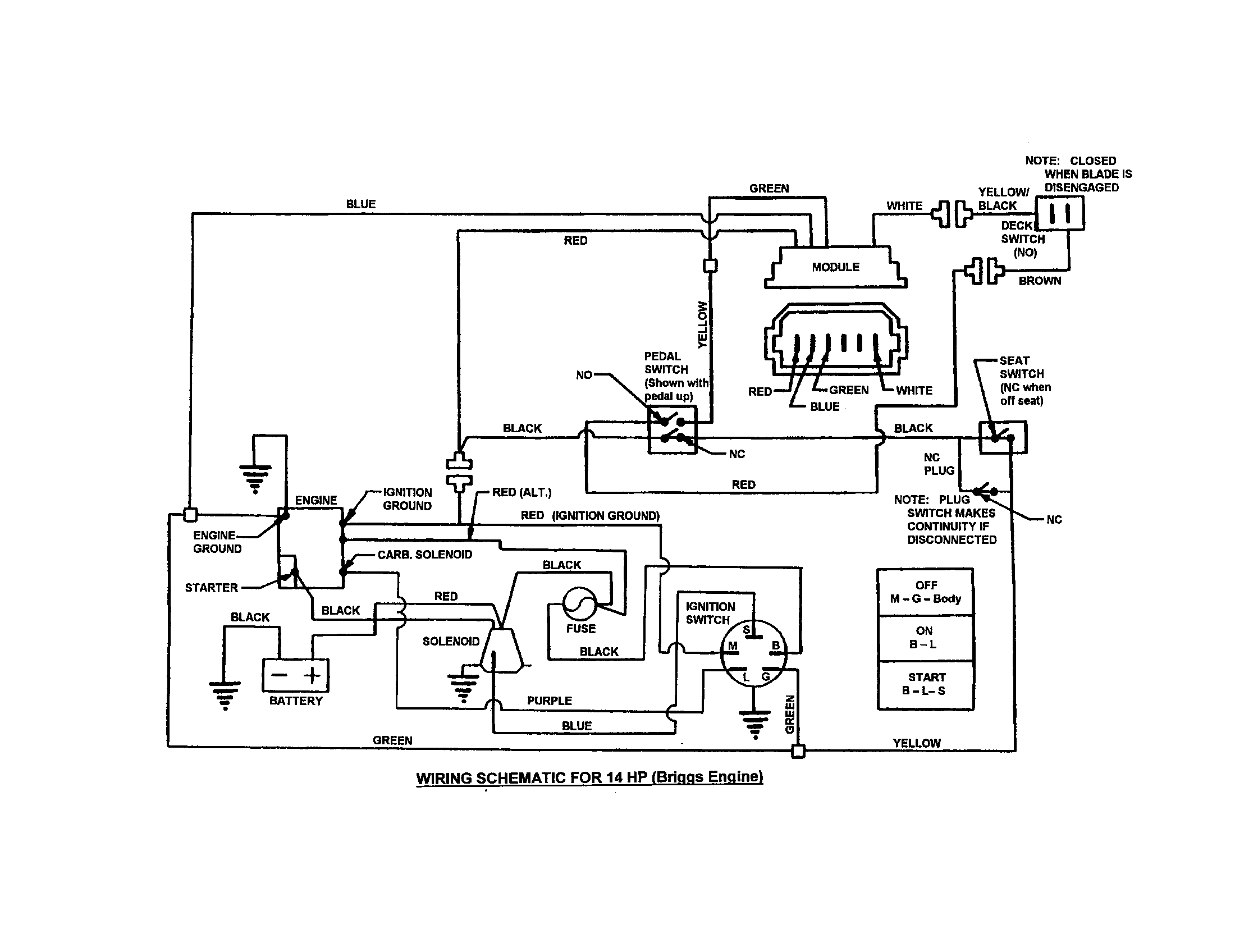 snapper model m280921b wiring diagram