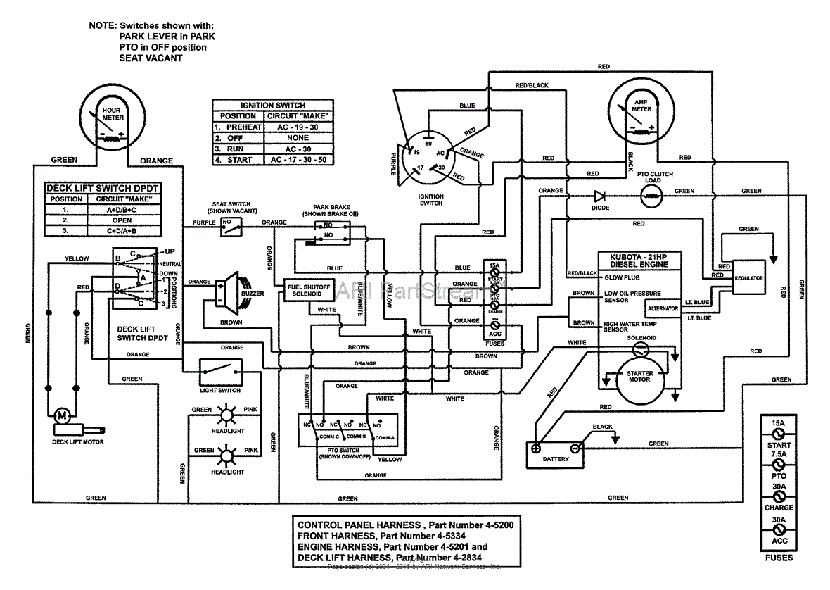 Snapper Pro Vanguard Wiring Diagram