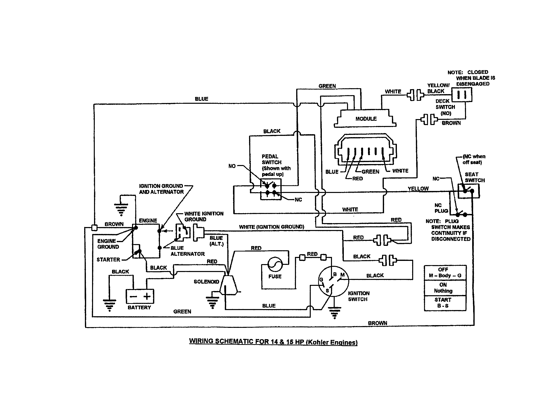 snapper riding lawn mower wiring diagram