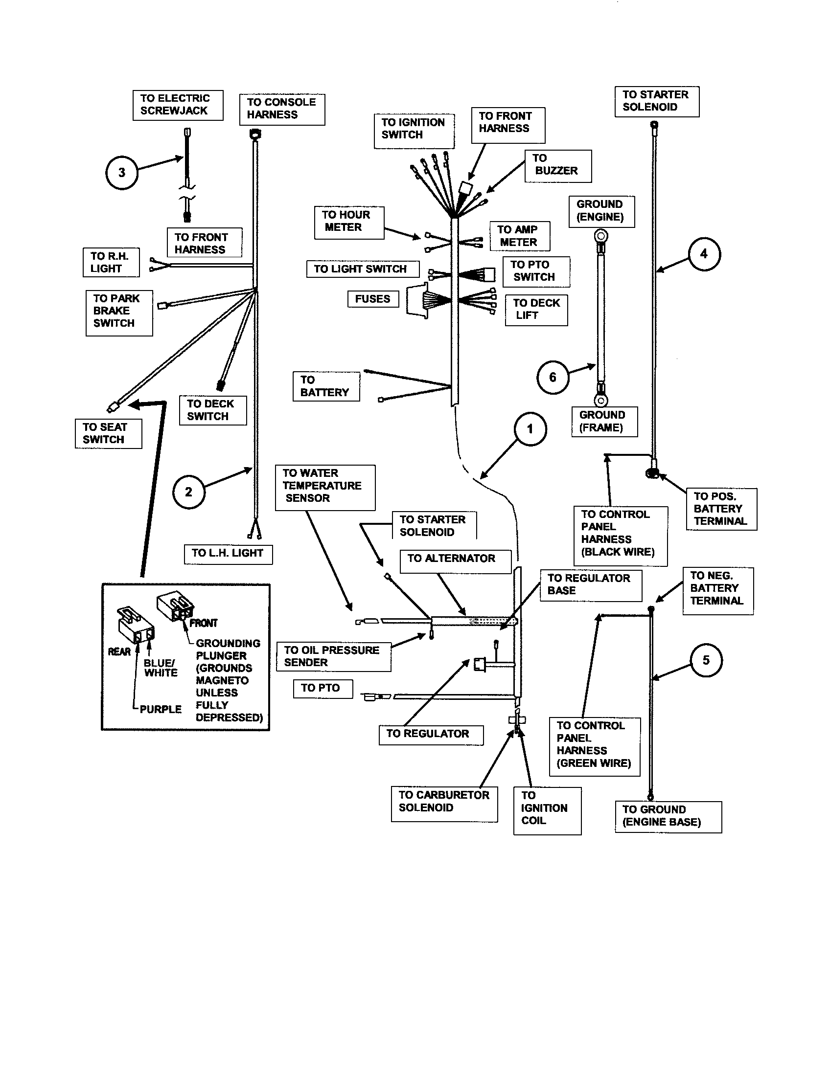 snapper riding lawn mower wiring diagram