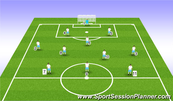soccer positions diagram 11v11