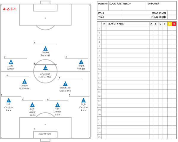 soccer positions diagram 11v11