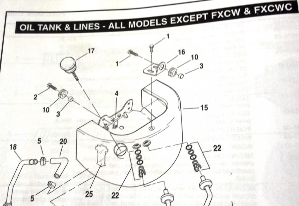 softail oil tank diagram