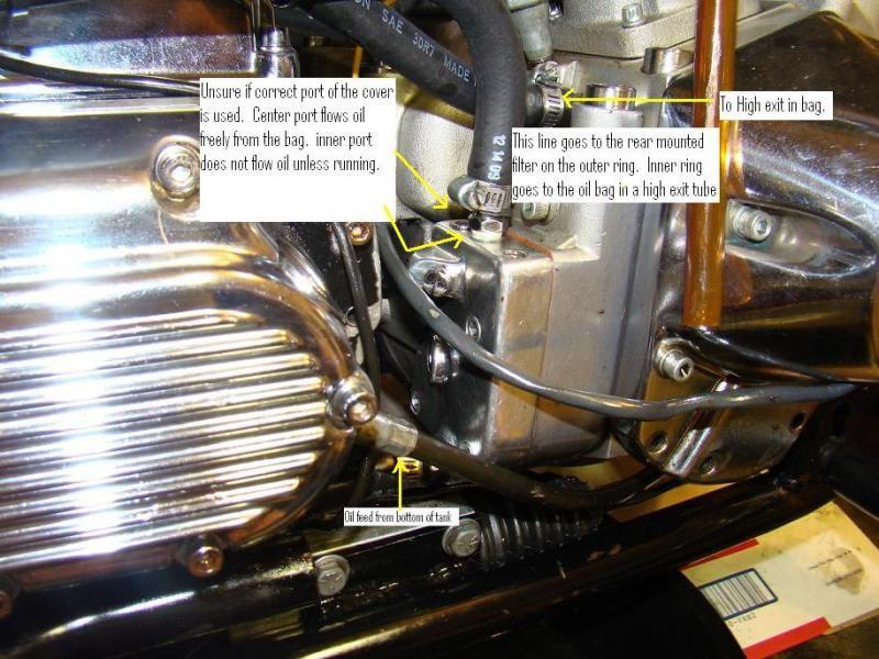 softail oil tank diagram