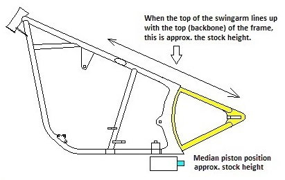 softail suspension diagram