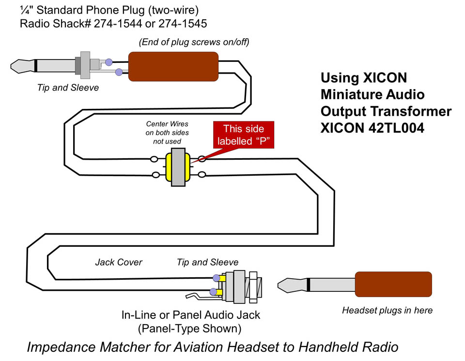 softcomm intercom wiring diagram