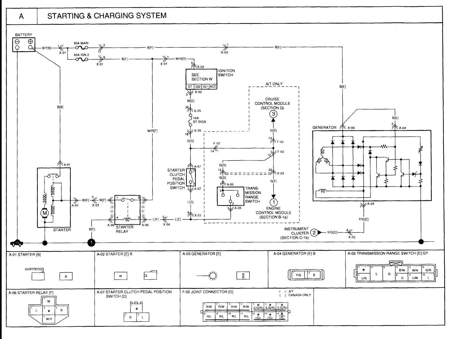 Solana Tx Spa Wiring Diagram