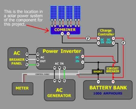 solar combiner box wiring diagram