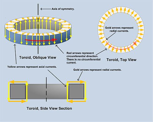 solar toroidal transformer wiring diagram