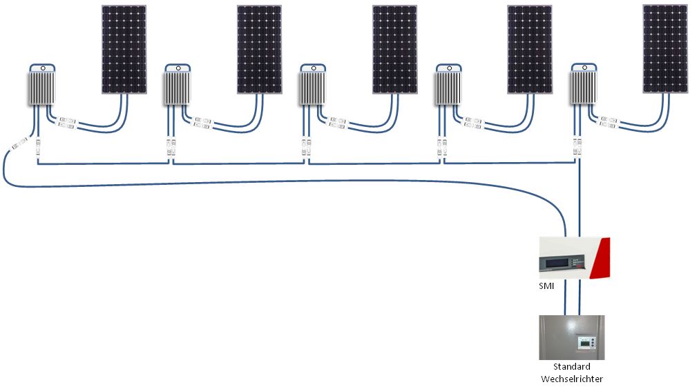 solaredge wiring diagram