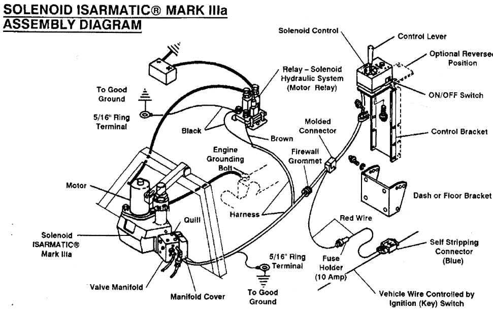 solenoid isarmatic hydraulics wiring diagram for western plow