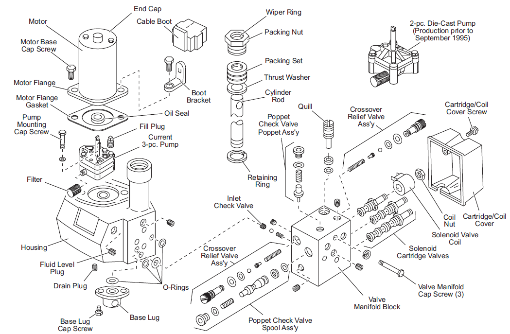 Solenoid Isarmatic Hydraulics Wiring Diagram For Western Plow