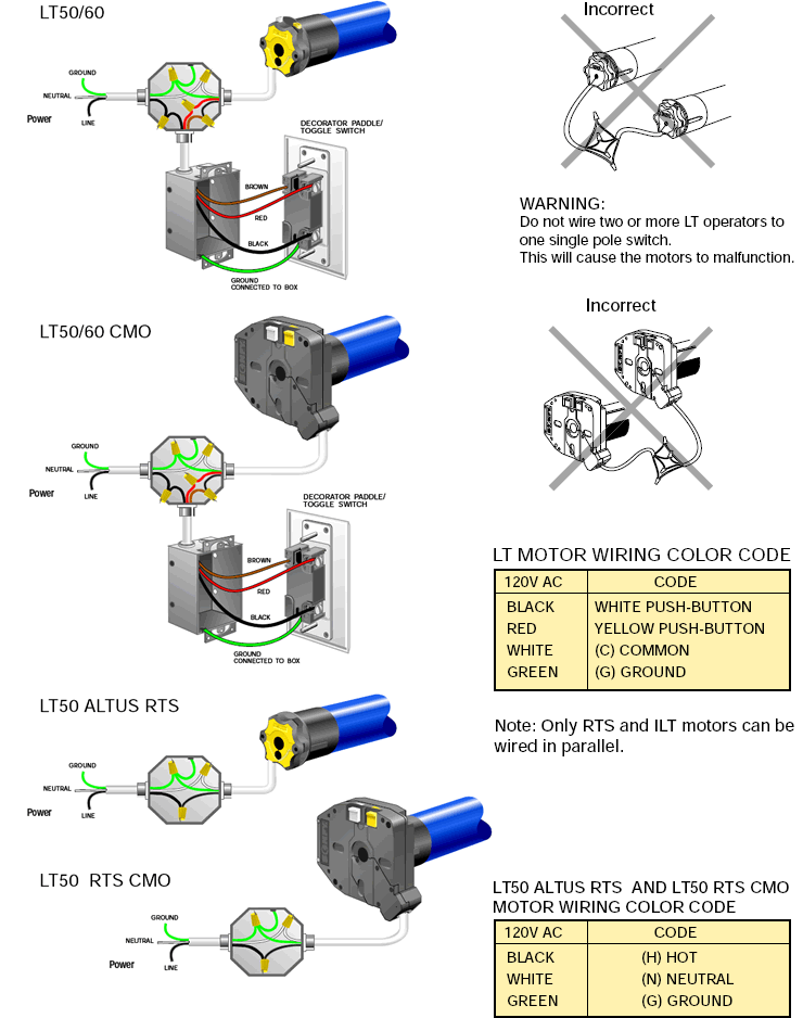 somfy motors wiring diagram