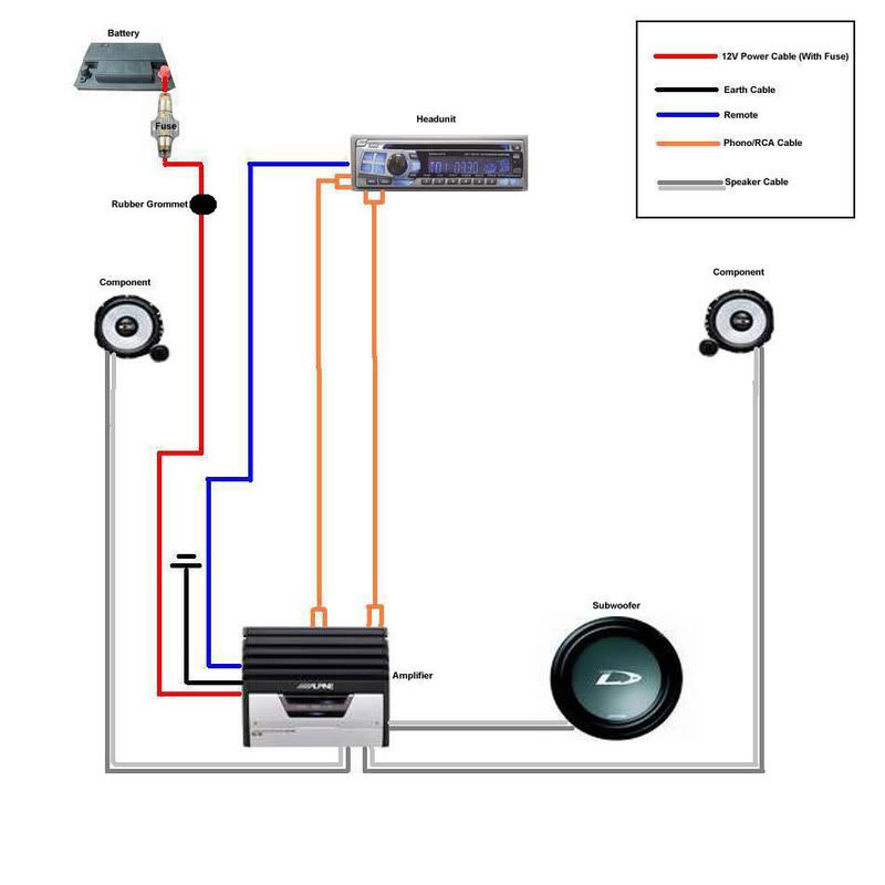 sonos connect amp wiring diagram