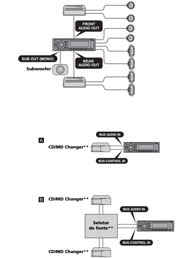sony cdx-4000x wiring diagram