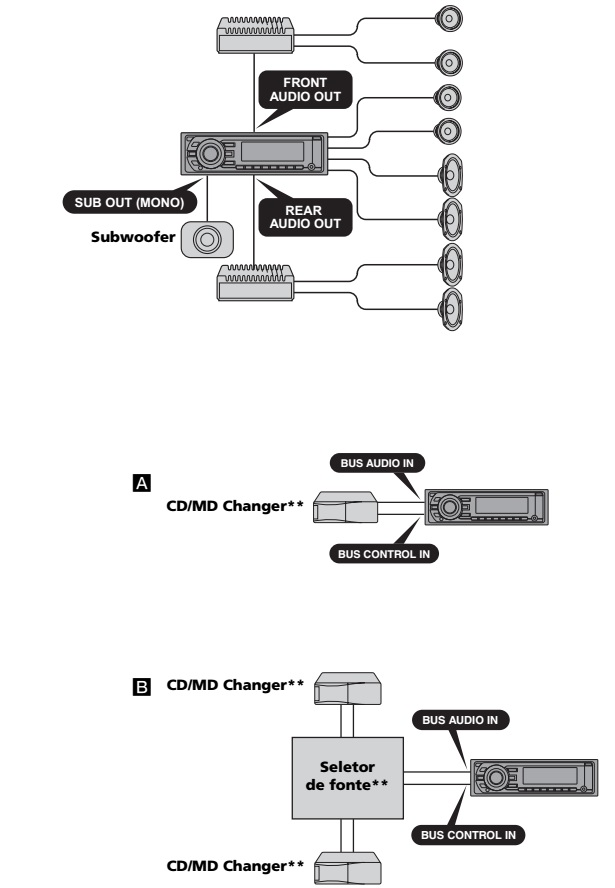 Sony Cdx-4000x Wiring Diagram