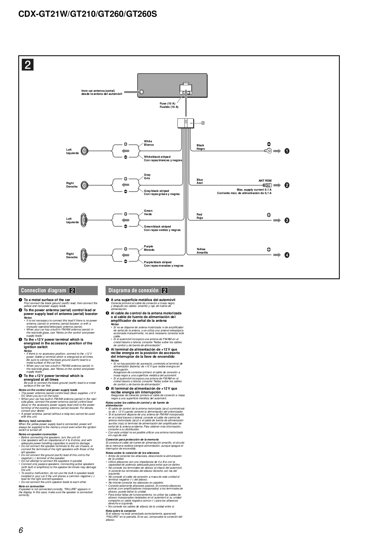 sony cdx gt260 wiring diagram