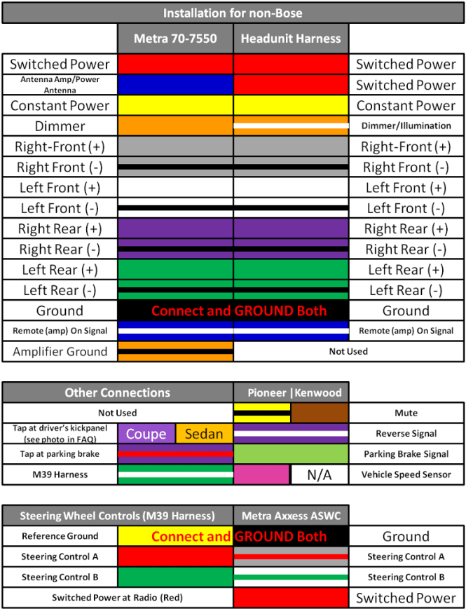 sony cdx gt550ui wiring diagram