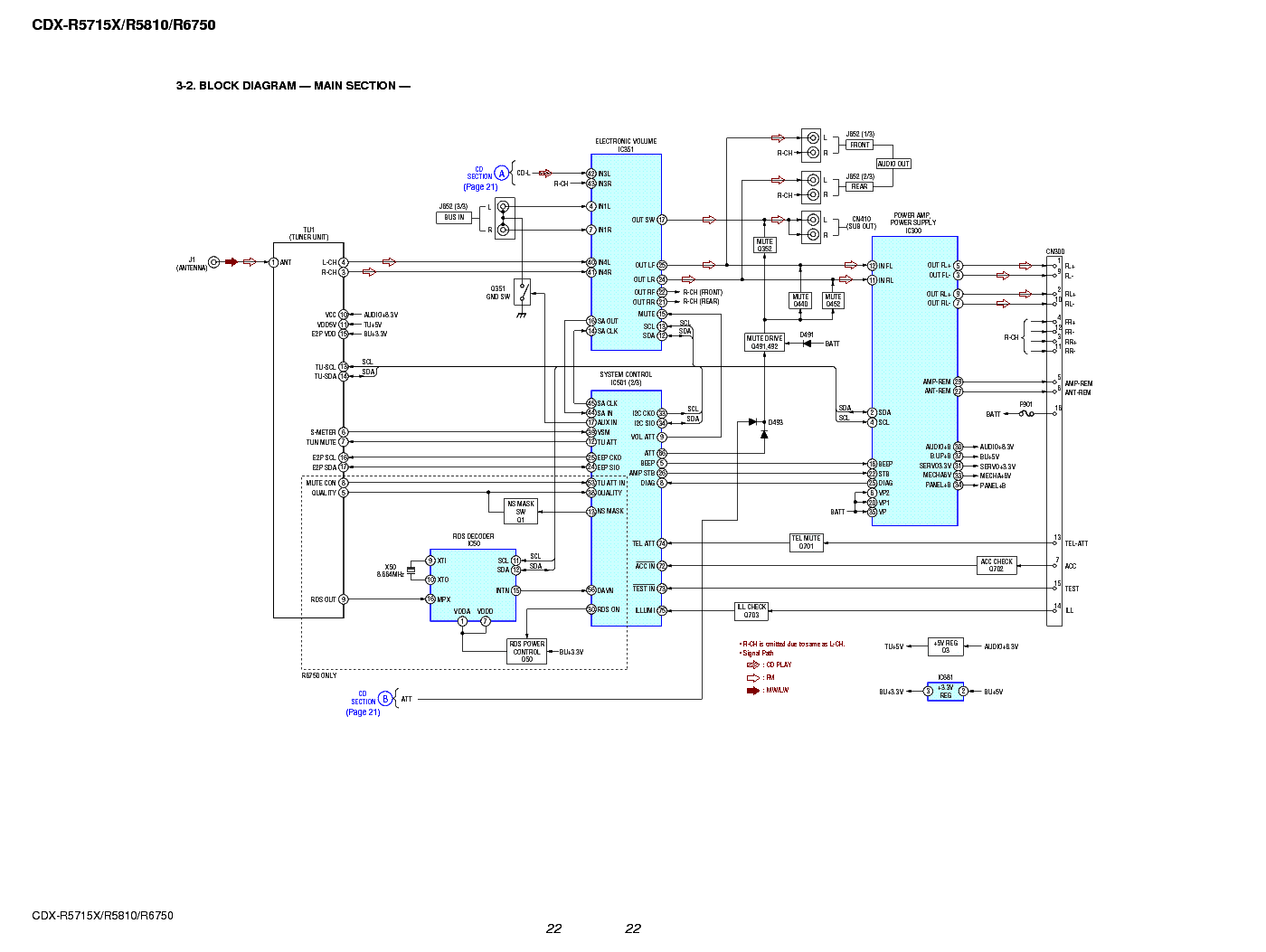 sony cdx gt565up wiring diagram