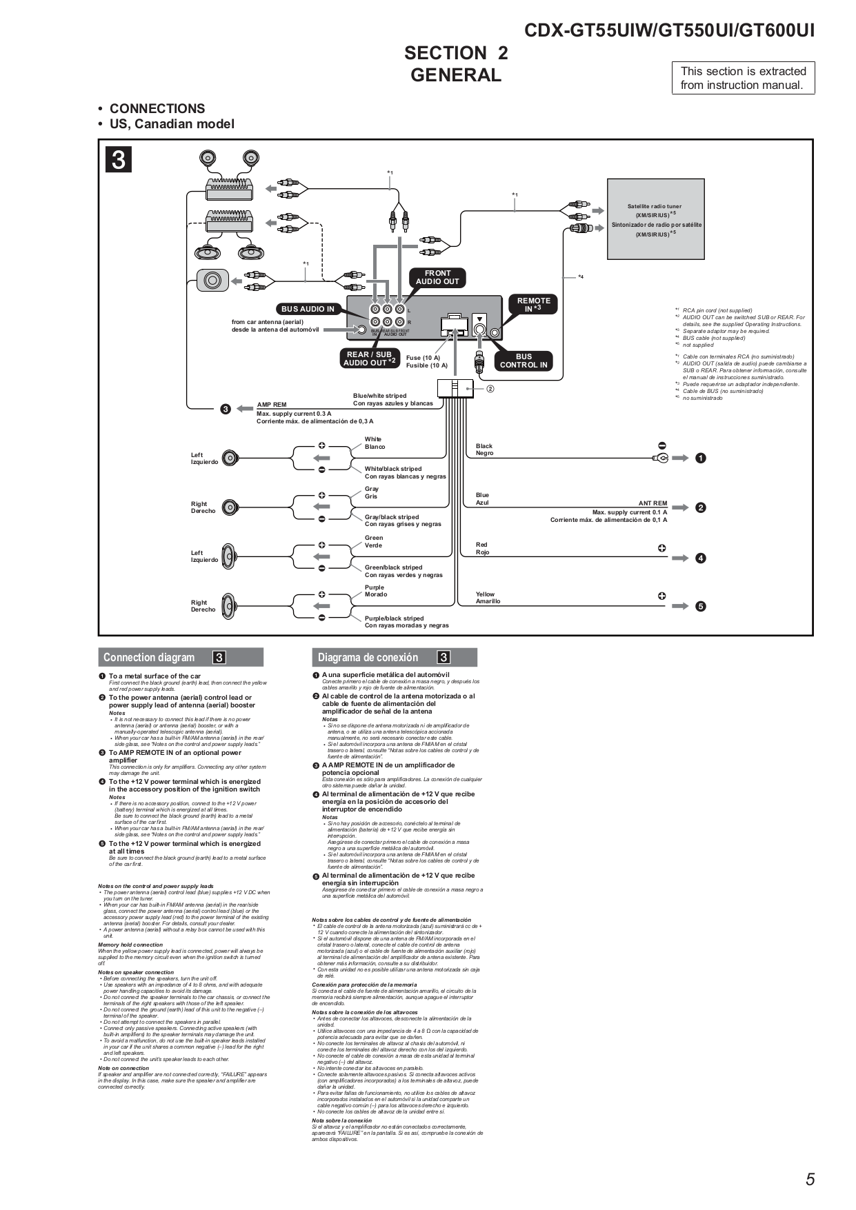 sony gt90bt wiring diagram