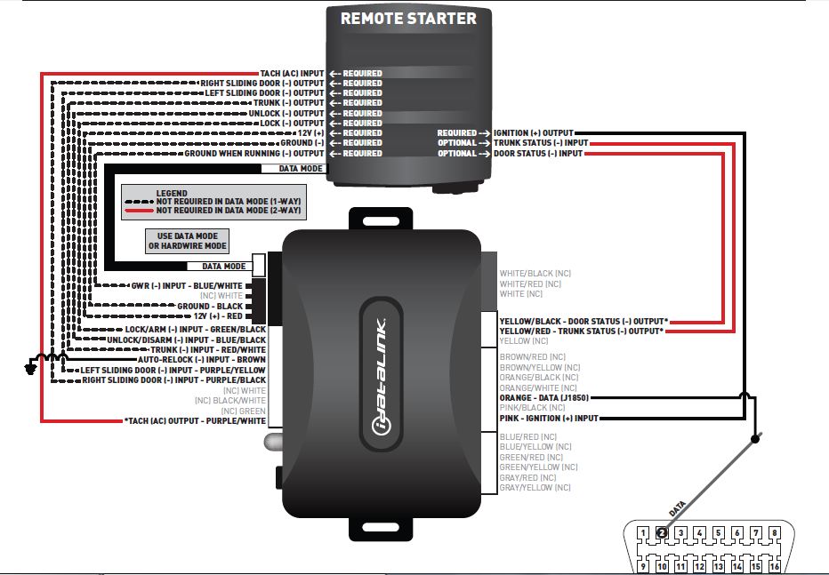 sony idatalink maestro sw wiring diagram