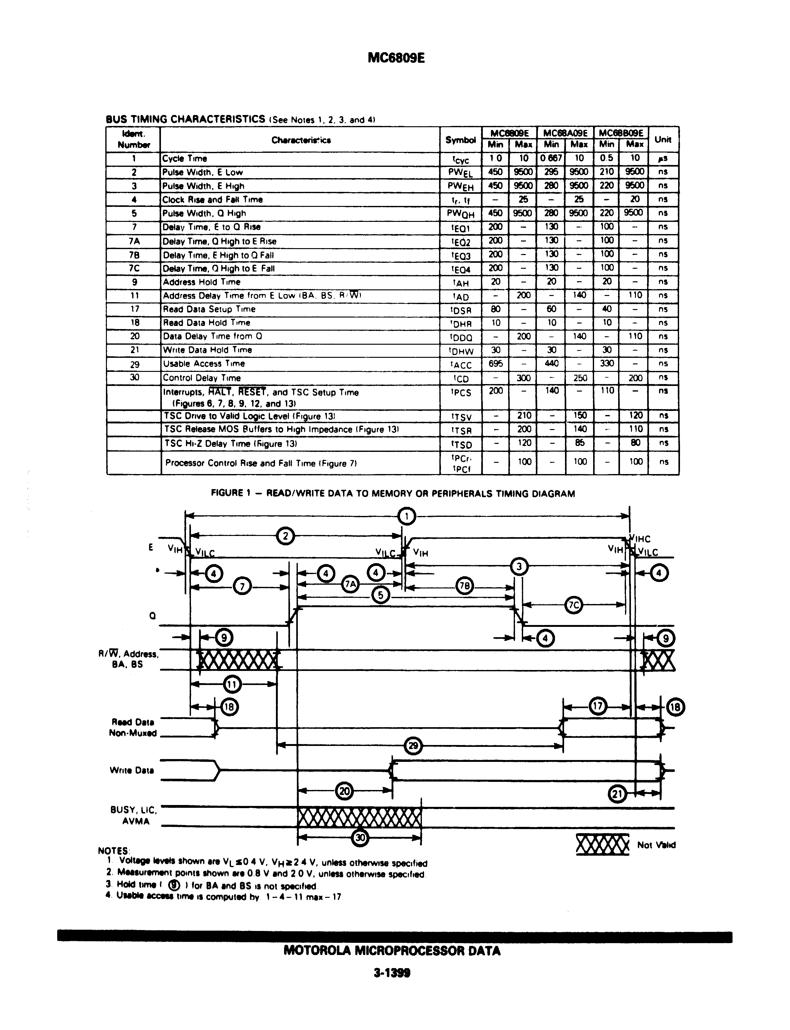 sony mex-bt3900u wiring diagram