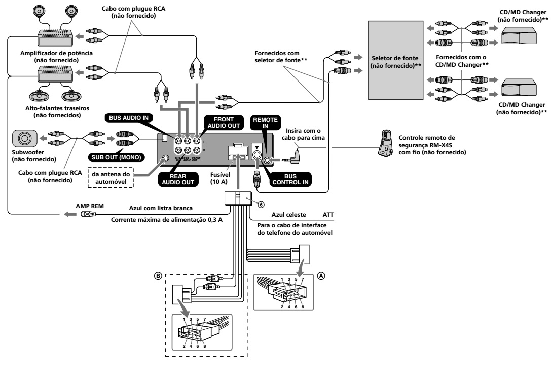 Sony Mex-xb120bt Wiring Diagram