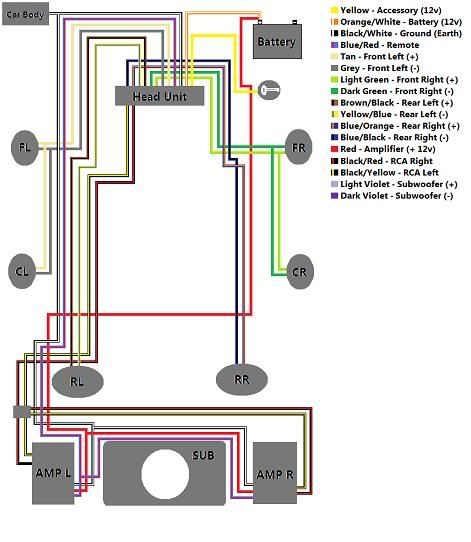 sony xav-68bt wiring diagram