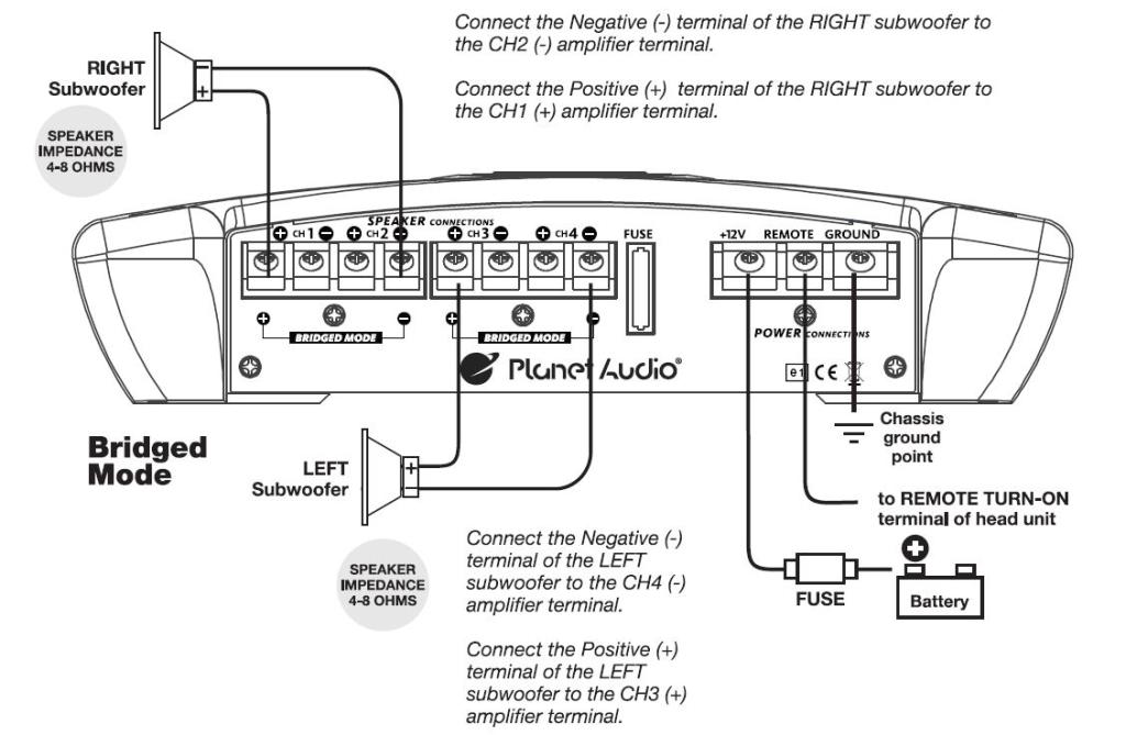 Diagram Es Sony Xplod Amp Wiring Diagram Full Version Hd Quality Wiring Diagram Nissandiagramsc Timberlandsaldi It