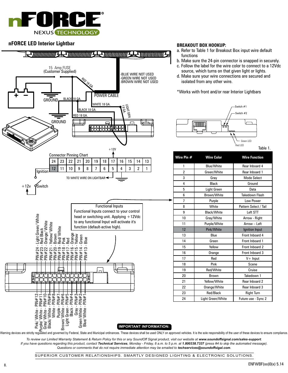 soundoff flashback wiring diagram