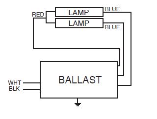 sp2 magnetic ballast wiring diagram