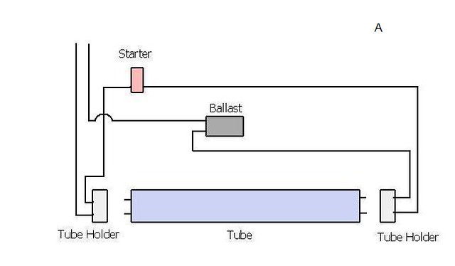 sp2 magnetic ballast wiring diagram