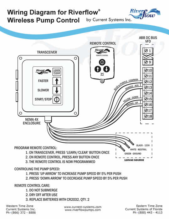 Spa Builders Lx-10 Wiring Diagram pj wiring diagram spa panel 