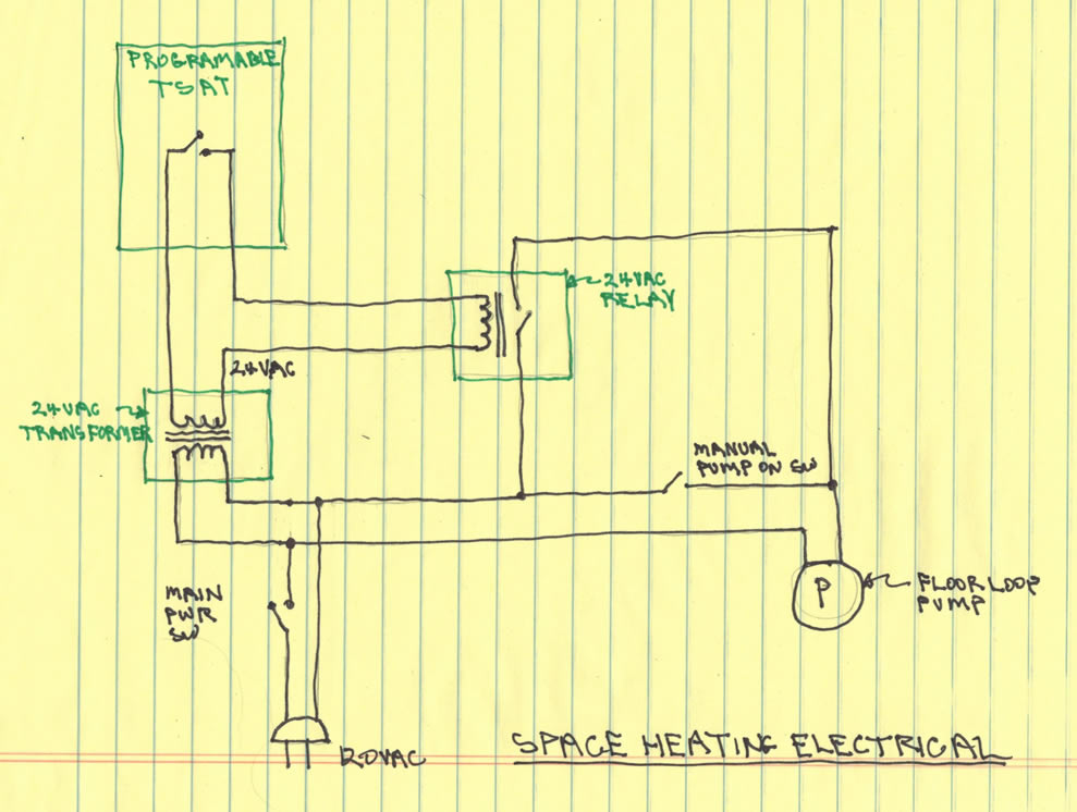 spacesuit diagram