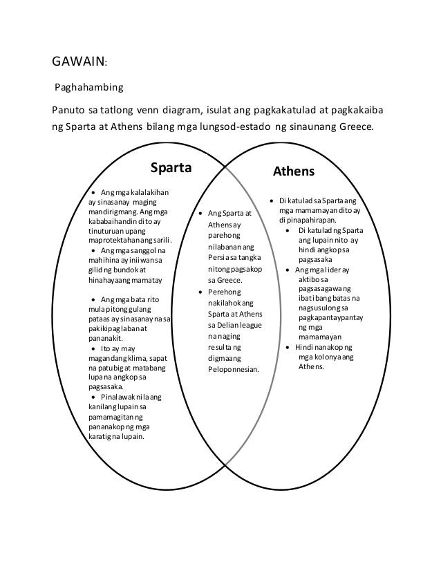 sparta and athens venn diagram