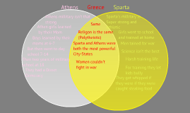 sparta and athens venn diagram