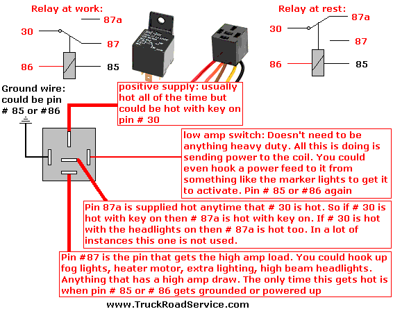 spartan bulkhead light wiring diagram