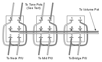 spdt on-off-on mini rocker switch wiring diagram