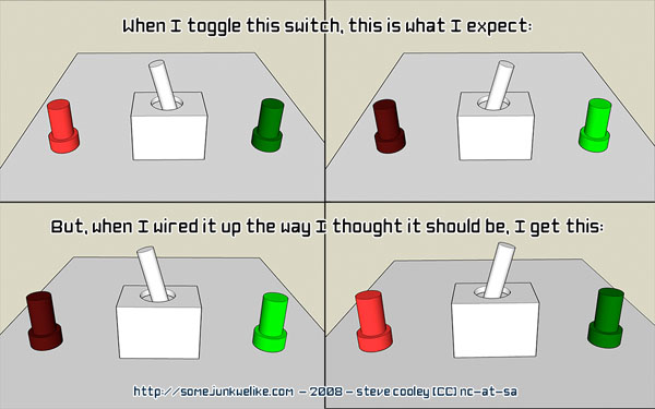 spdt on-off-on mini rocker switch wiring diagram