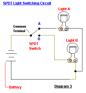 spdt slide switch wiring diagram