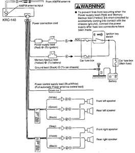 speaker wiring diagram for kenwood krc-207s